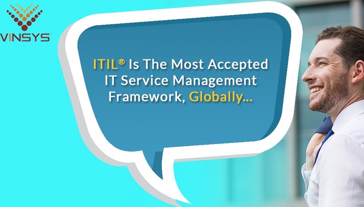 Itil Intermediate Csi Certification Training In Pune Itil Csi Certification Course Vinsys Itil Intermediate Csi Certification Training In Pune Itil Csi Certification Course Vinsys